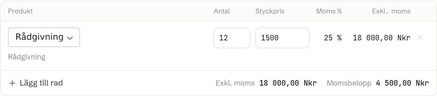Fakturaraden i Skapa faktura: produkt, antal, enhetspris och momssats är redan ifyllda från affären.